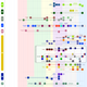 Illustration for article titled Nintendo's Family Tree Is Massive